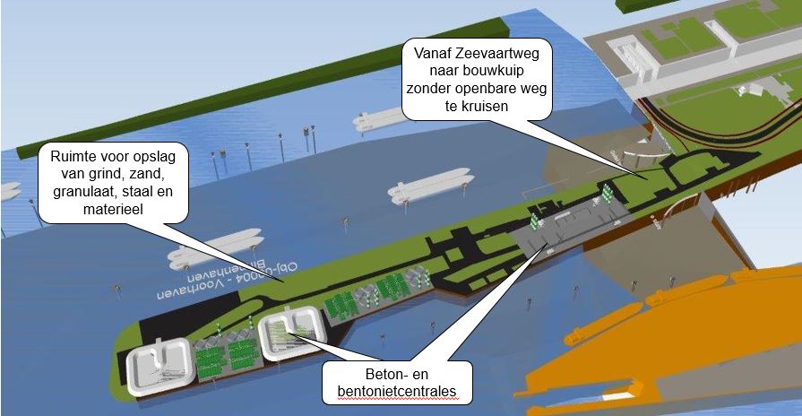 Bouwterrein aannemer Sassevaart