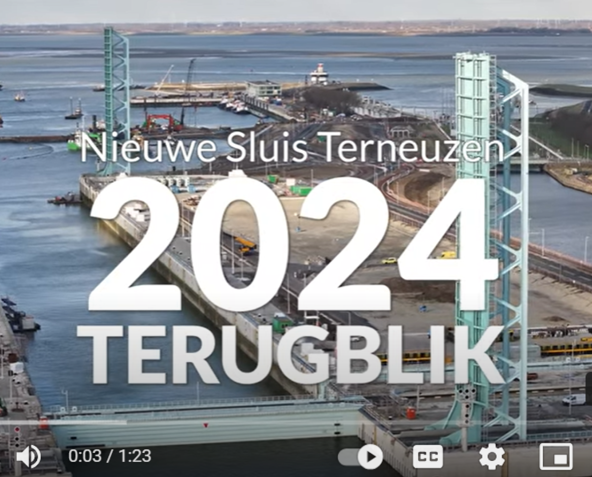 Terugblik 2024